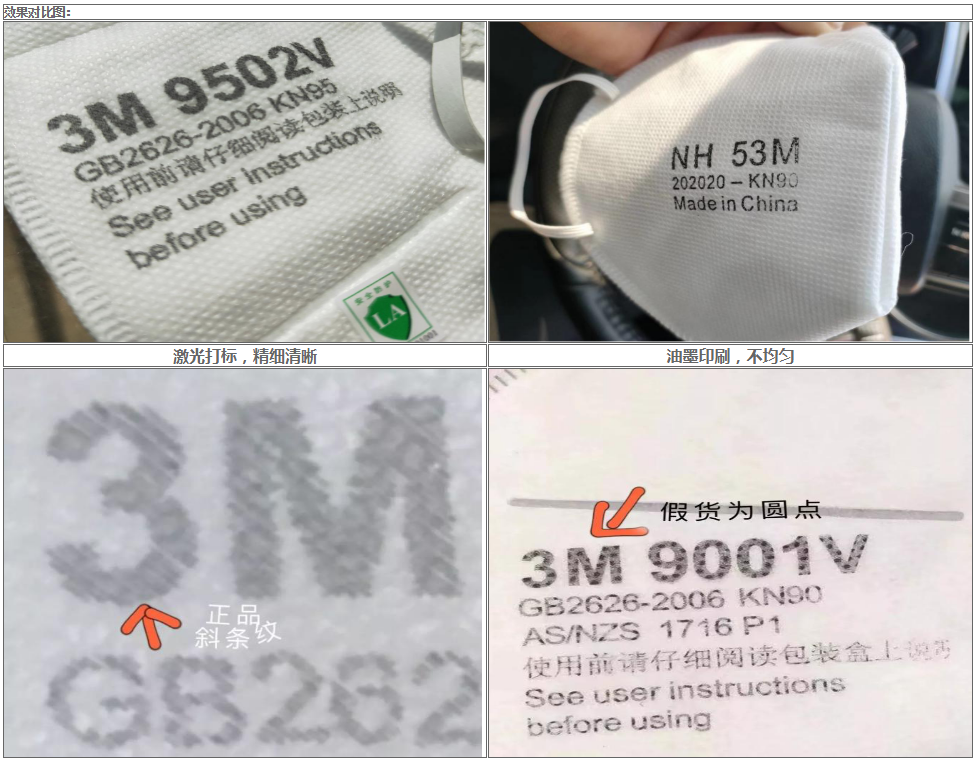 真假口罩效果對比圖