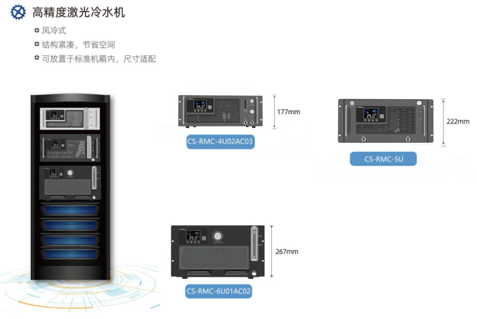 酷凌時代機架式冷水機
