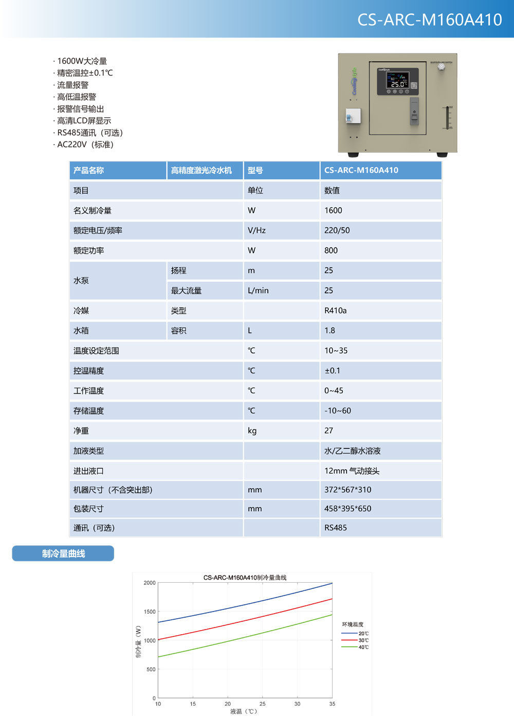 高精度激光冷水機M160產(chǎn)品規(guī)格書1